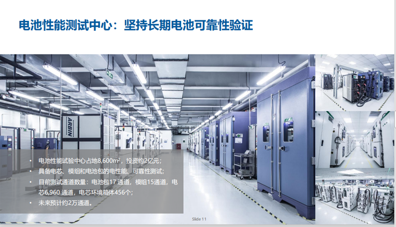 房車可以選擇鋰電池嗎？