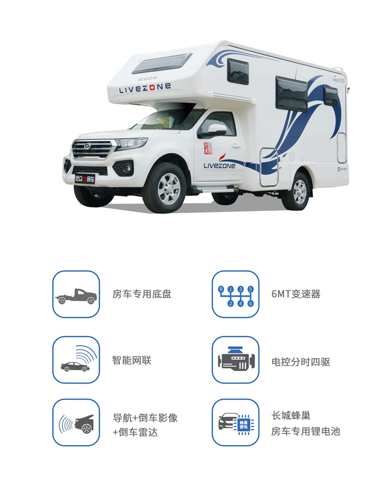 這樣的汽油四驅房車，還能上京牌