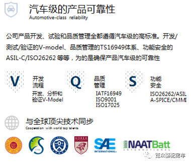 房車用電焦慮？那是因為沒有遇見Ta！