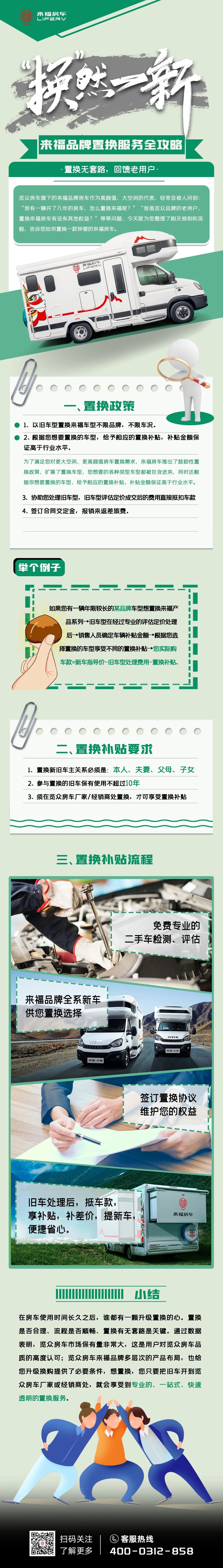 壕無人性，以舊換新，補貼史無前例！