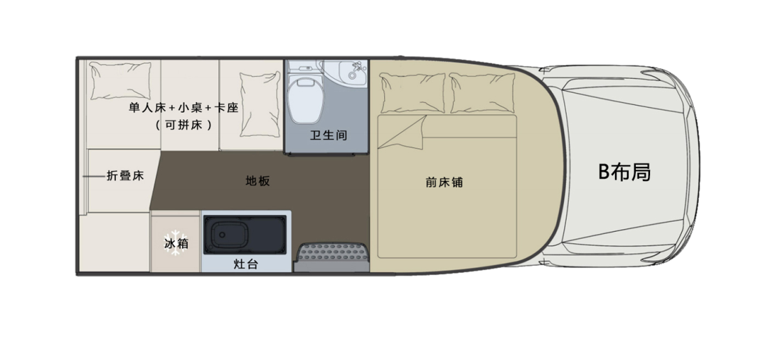 什么時(shí)候你最想擁有一臺房車？