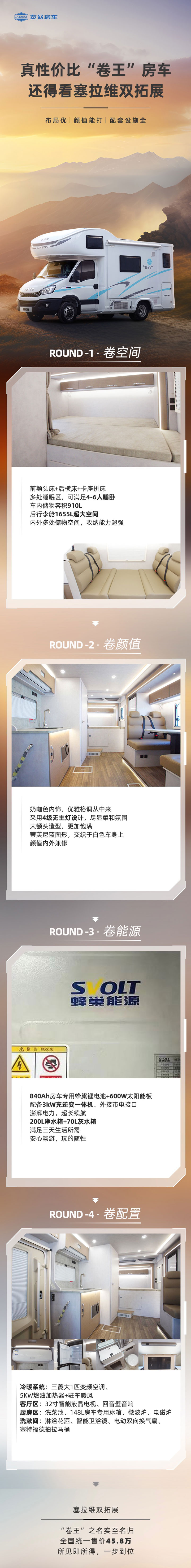 真性價比“卷王”房車，還得看塞拉維雙拓展！